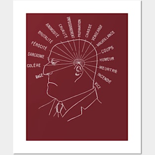 French Phrenology (1907) Posters and Art